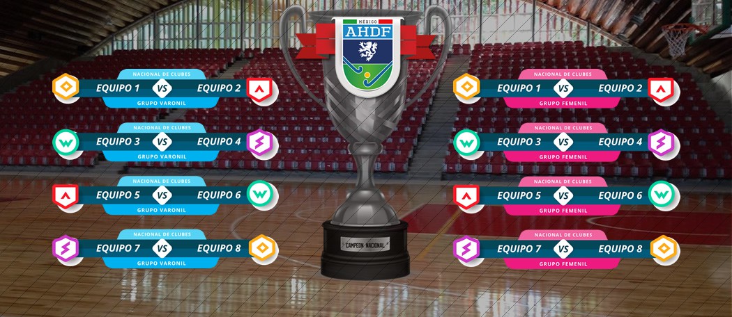 Campeonato Nacional de Clubes 2018
